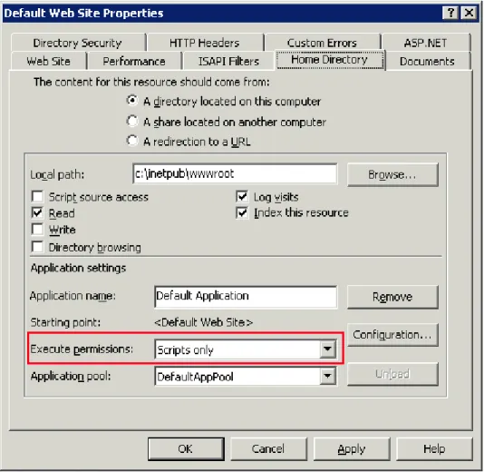 Figure 1.10: Home directory