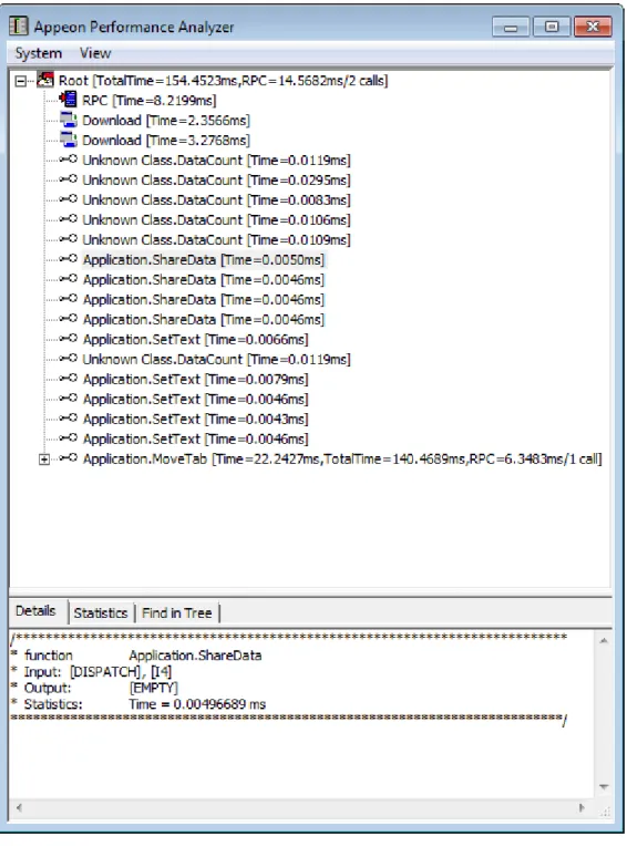 Figure 4.4: Performance analyzer main window