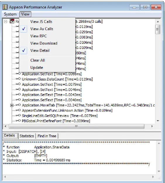 Figure 4.12: View AX Calls menu