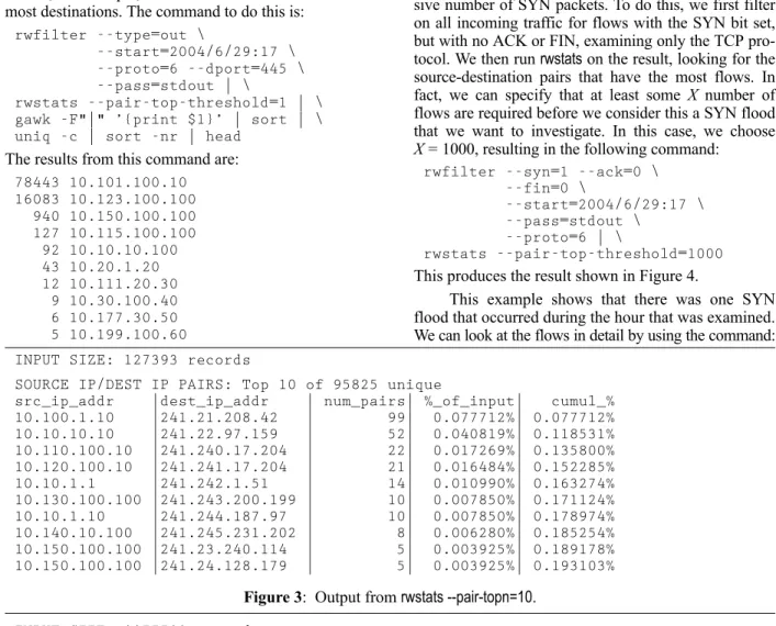 Figure 3: Output from rwstats --pair-topn=10.