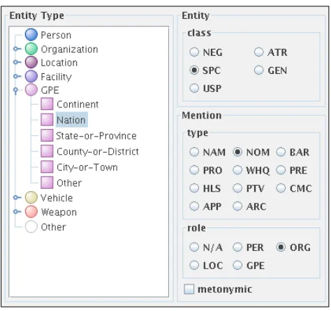 Figure 3: gann entity and mention properties area. 