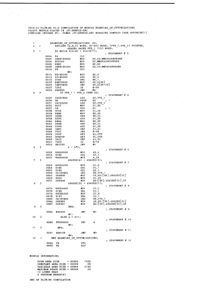 Figure 3-2. Sample Program Showing the OPTIMIZE(l) Control 