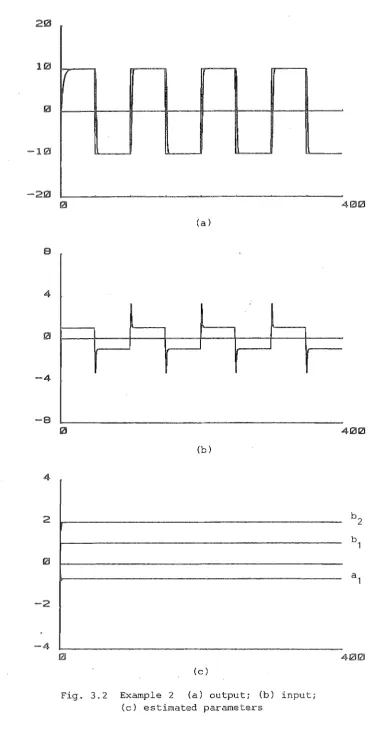 Fig. 3.2 