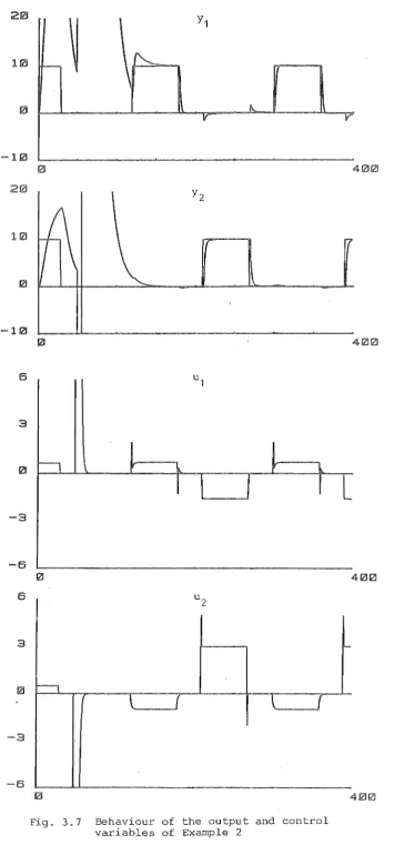 Fig. 3.7 