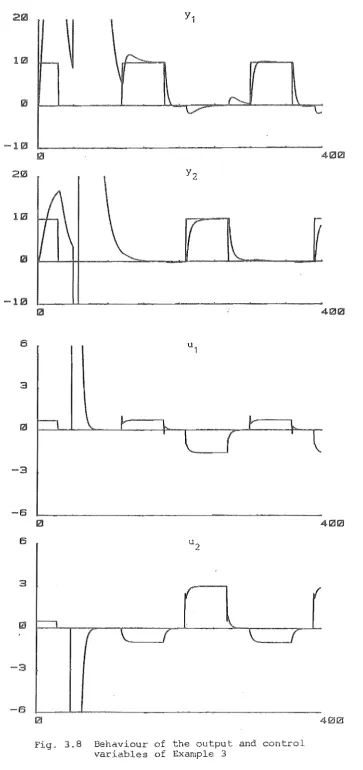 Fig. 3.8 