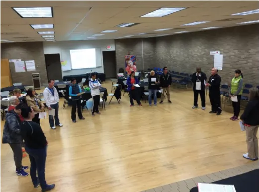 Figure 5. Physical Activity Leader (PAL) Training 
