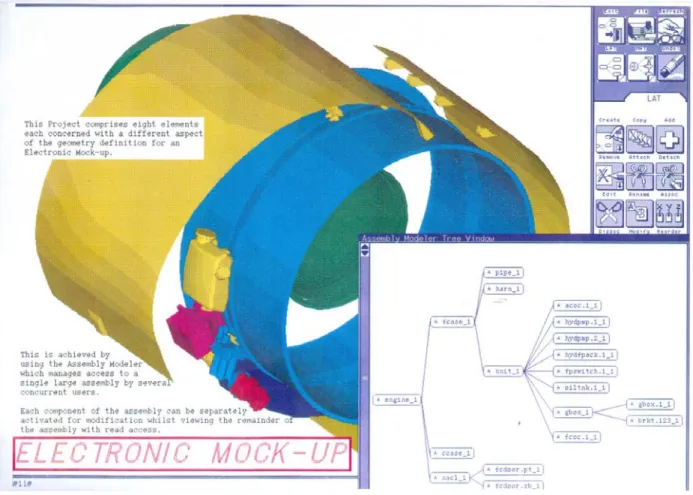 Fig. 1 DMU experiment of Rolls Royce in 1989 