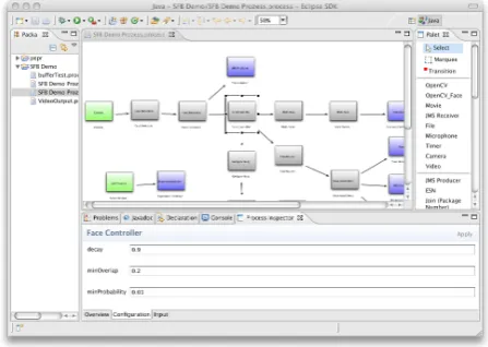 Figure 6: Screenshot of the Graphical Process Builder