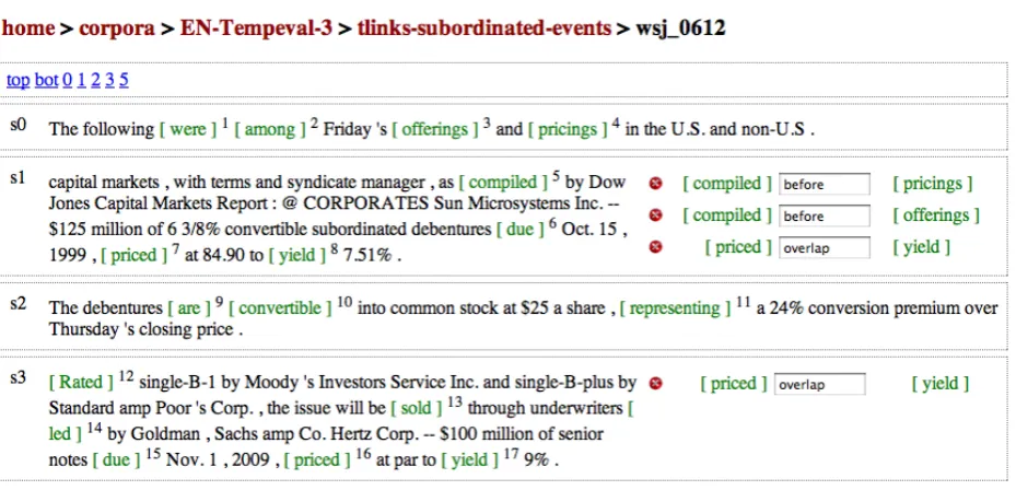 Figure 6: Relation annotation in BAT