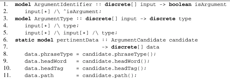 Figure 1: The SRL system from Section 2.2. is decomposed into two learned components whose general structure is deﬁnedin lines 1-5