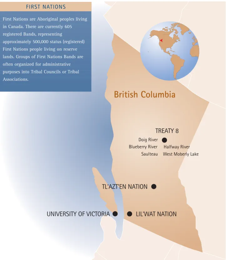FIGURE 2: First Nations Participating in this Research Project