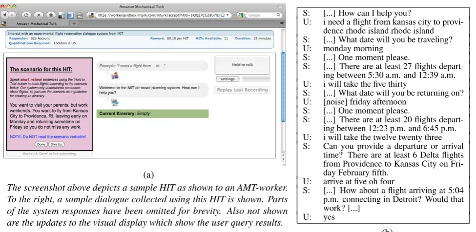 Figure 7: Sample HIT and AMT-collected interaction.