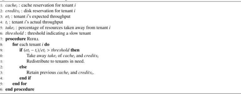 Table 2: Notations.