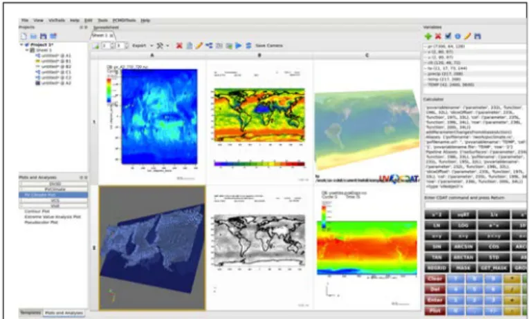 Figure 4. Extreme value analysis plotting using an array of visualization  tools, such as: VisIt-R (upper left), ParaView plot (lower left), CDAT plots  (middle), DV3D (upper right), and VisIt (lower right).