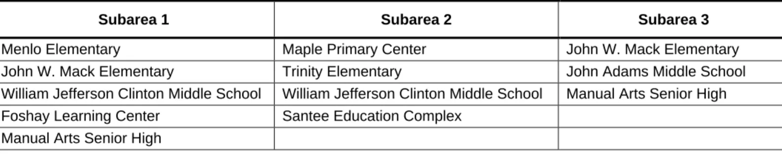 Table IV.J-16 