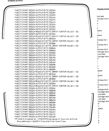 Figure 2-5 Emulation Display for Screens SCR12 Through SCR15 