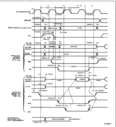 Figure 5. (Continued) 