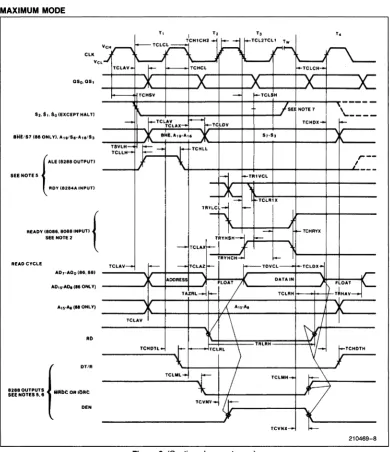 Figure 6. (Continued on next page) 
