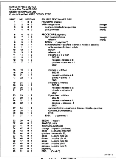 Figure 2. Listing of CMAKER.86 