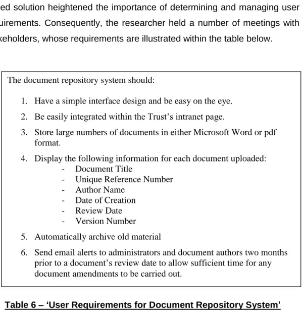 Table 6 – ‘User Requirements for Document Repository System’ 