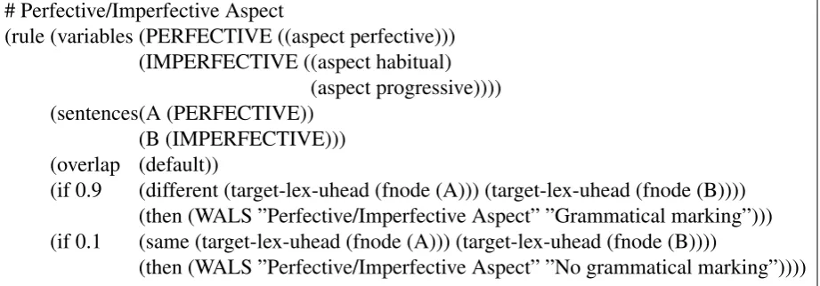 Figure 3: This ﬁgure shows an example rule from the production system that is used for feature de-tection