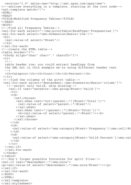 table header row; you could extract headings from