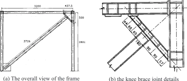 Figure 4. Solid Element C3D8R