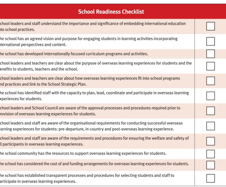 Table 2: School Readiness Checklist