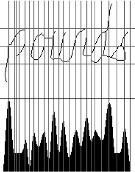 Figure 5.5: The non-uniformhorizontal quantizationschemesu- quantizationschemesu-perimposed on the histogram of the original word and its  skele-ton.