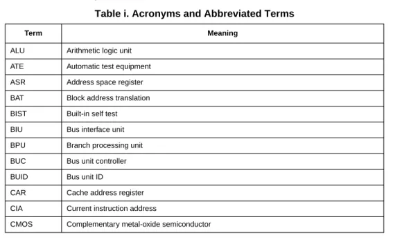 Table i contains acronyms and abbreviations that are used in this document.