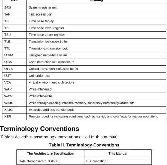 Table ii describes terminology conventions used in this manual.