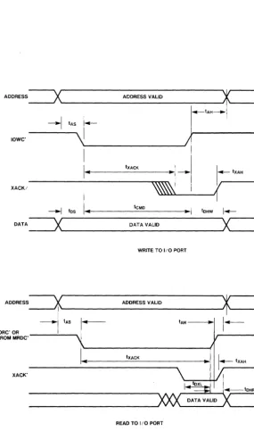 Figure 2-2. MULTIBUS@ Timing Diagram (1 of 2) 