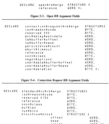 Figure 5-4. Connection Request RB Argument Fields 
