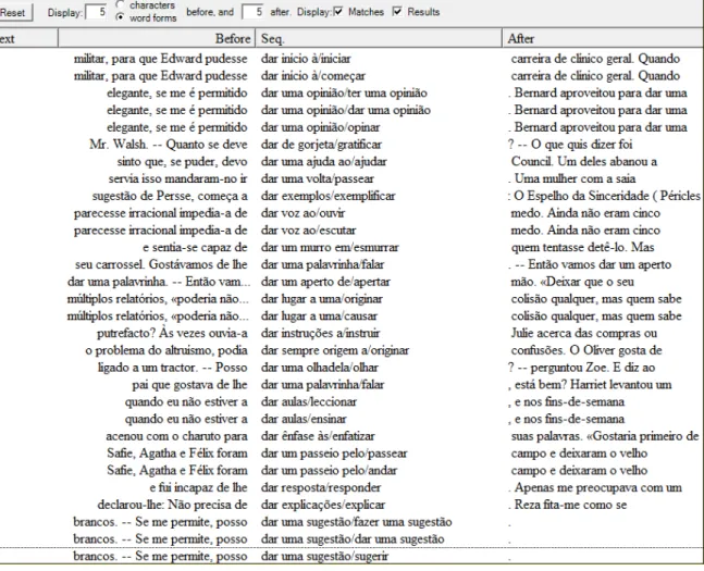 Figure 14: Recognition and monolingual paraphrasing of support verb constructions (support verb  construction/corresponding strong verb) 