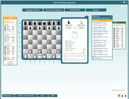 Figure 1: Interface and interactive environment solution for the project’s chess server.