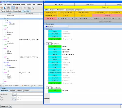 Figure 1 Annotation with WordFreak 