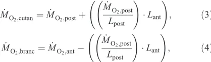 Fig. 1A) was consistent with other reported values for O in the current study (583.4±162.3 µmol kg2 E