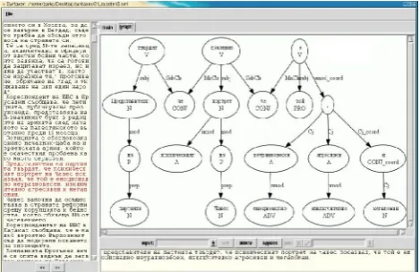 Figure 2. Constituency-grammar based annotation