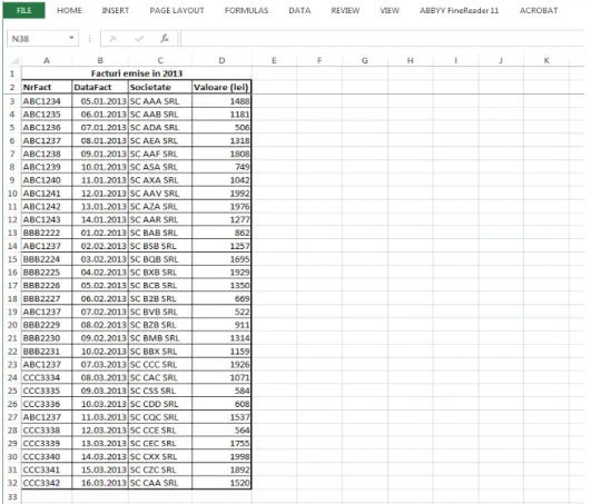 Figure 1 - Details of the initial data set (own projection)