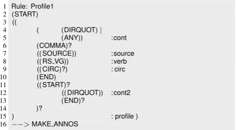 Table 4, a listing of sample errors that reduce our system’sperformance is shown. The examples are taken from theWSJ corpus: