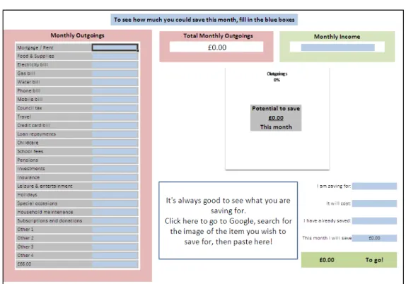 Figure  12)  directing  them  to  breaks  down their income,  spending,  and  goals  by  months