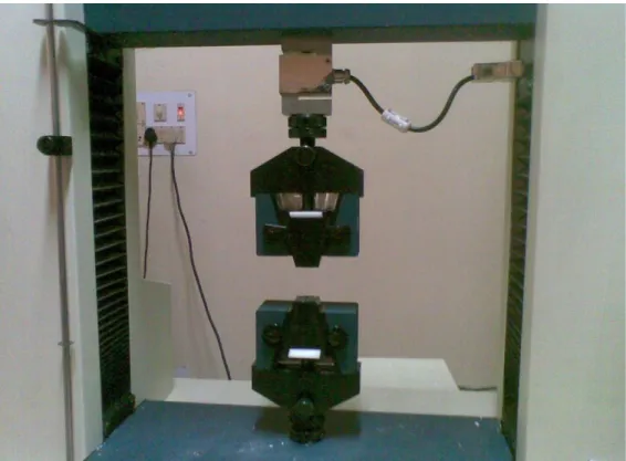 Figure 3.4 (b) UTM machine sample loaded for tensile testing 