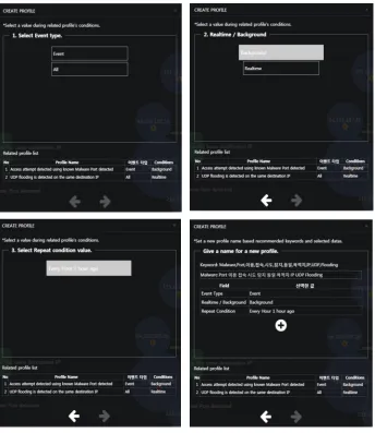 Figure 12. New Profile Registration Screen. 