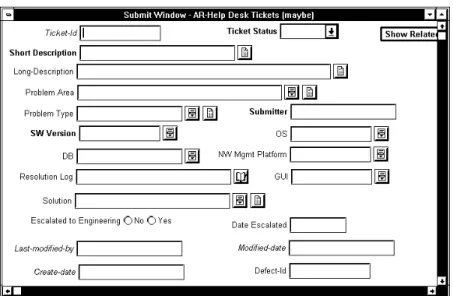 Figure 2-4 on page 29 shows the fields that you might see in a typical schema designed to track trouble reports