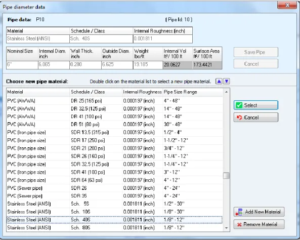 Figure 18  Pipe Material Data 