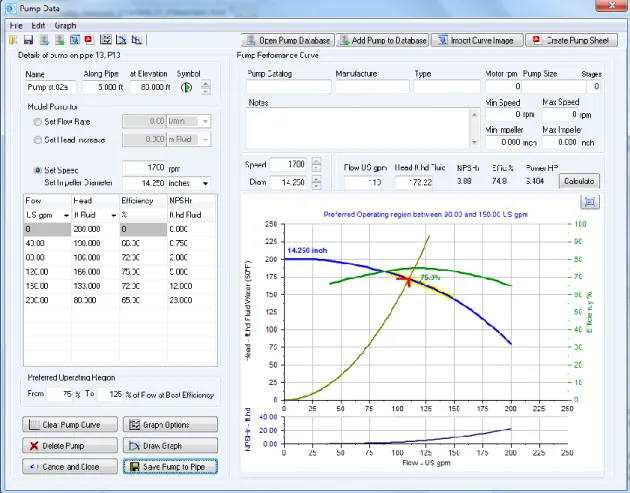Figure 23  Pump Data 