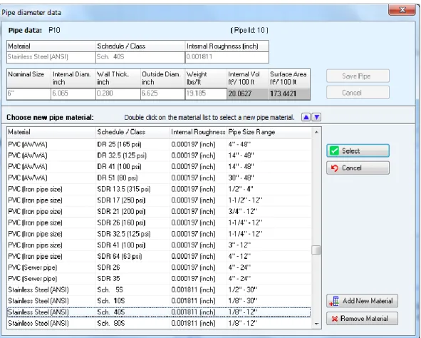 Figure 38  Pipe diameter data - materials list 