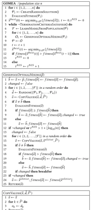 Figure 1: Gene-pool Optimal Mixing Evolutionary Algo- Algo-rithm