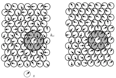 Figure 1: A randomly initialized SOM after one learningstep (left panel) and a fully trained SOM (right panel).