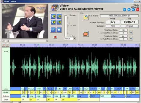 Figure 2: Snapshot of our multimodal visualiser ViView. Here gesture labels produced with ViMar, along with the 